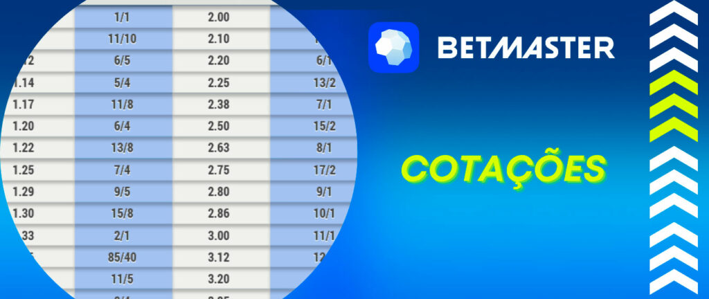 betmais