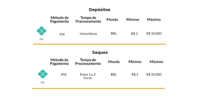 bonus code for bet365