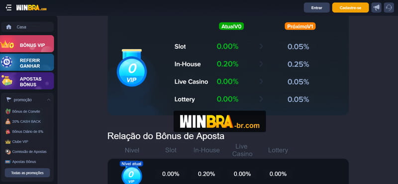 422bet